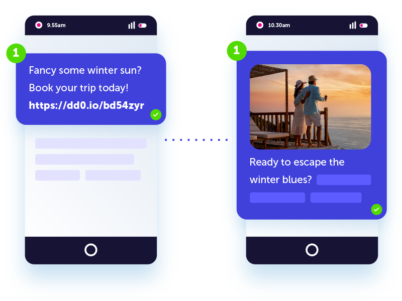 Dotdigital SMS and MMS functionality